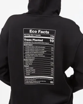 Eco Facts Oversized Hoodie